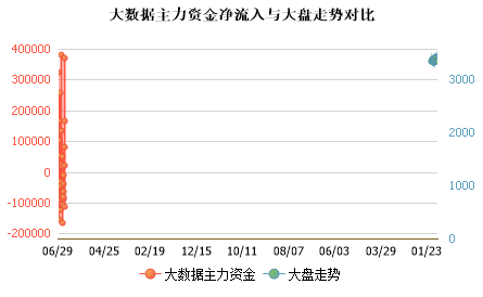 未能加载图片