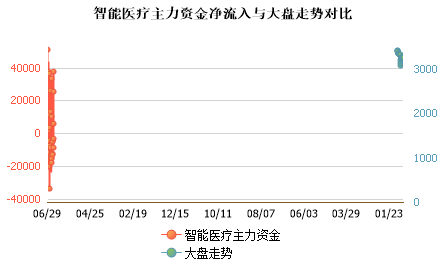 未能加载图片