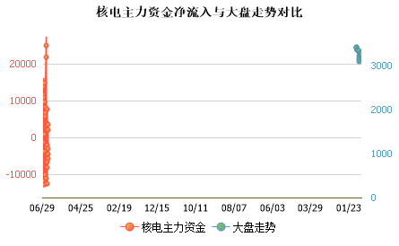 未能加载图片