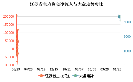 未能加载图片