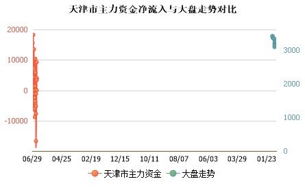 未能加载图片