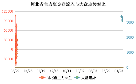 未能加载图片