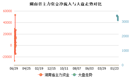 未能加载图片