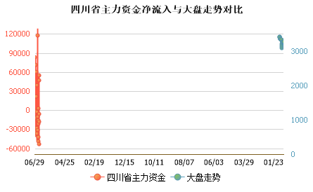 未能加载图片