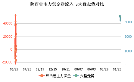 未能加载图片