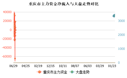 未能加载图片