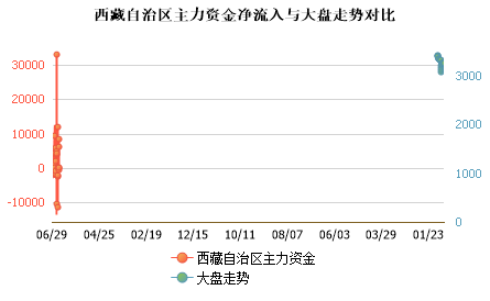 未能加载图片