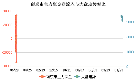 未能加载图片