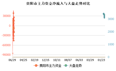 未能加载图片