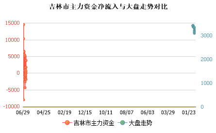 未能加载图片