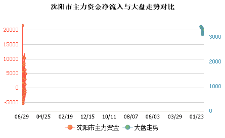 未能加载图片