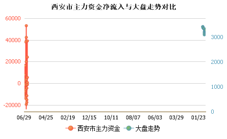 未能加载图片