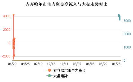 未能加载图片