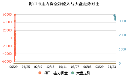 未能加载图片