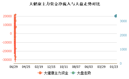 未能加载图片