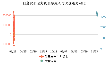 未能加载图片