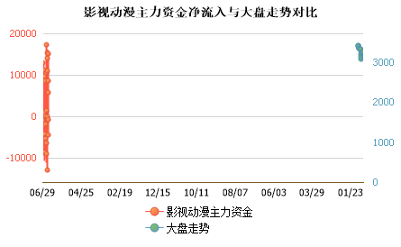 未能加载图片