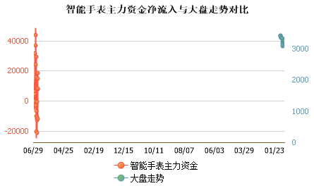 未能加载图片