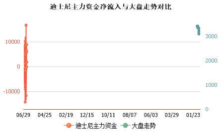 未能加载图片