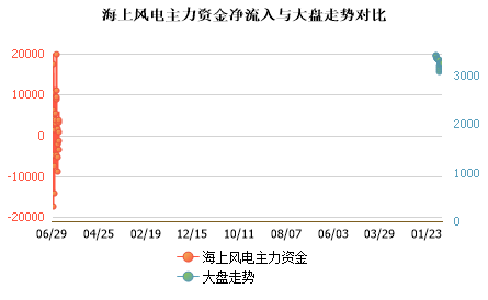 未能加载图片