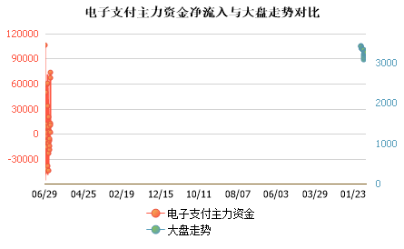 未能加载图片