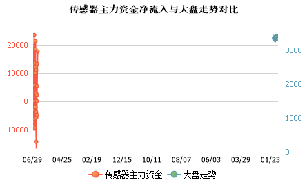 未能加载图片