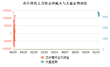 未能加载图片