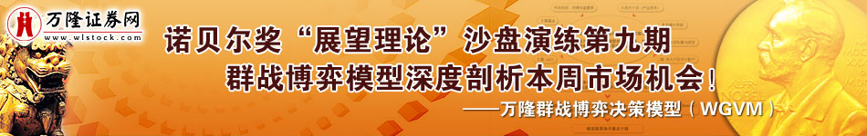 高峰论坛 万隆群战博弈买卖模型（WGVM）•沙盘演练 群战博弈模型深度剖析各方预期，准确把握市场先机！