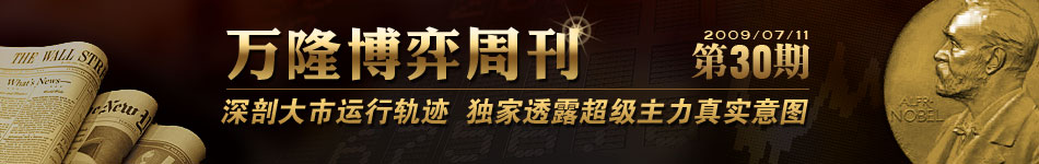 高峰论坛 万隆群战博弈买卖模型（WGVM）•沙盘演练 群战博弈模型深度剖析各方预期，准确把握市场先机！