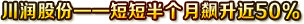 川润股份——短短半个月飙升近50%