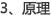 原理