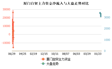 未能加载图片