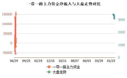 未能加载图片