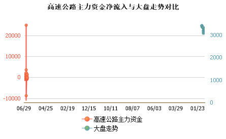 未能加载图片