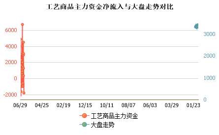 未能加载图片