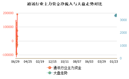 未能加载图片