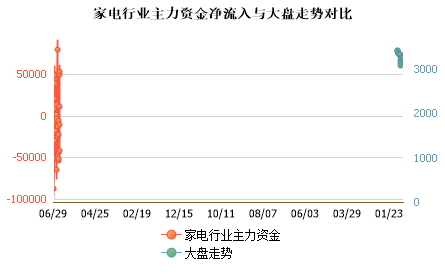 未能加载图片