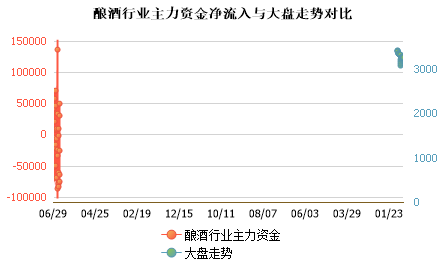 未能加载图片