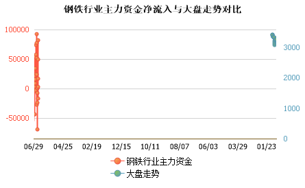 未能加载图片