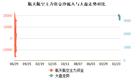 未能加载图片