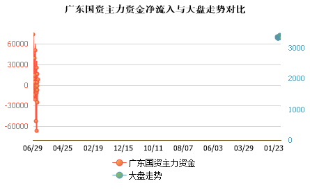 未能加载图片