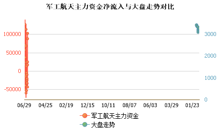 未能加载图片