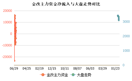 未能加载图片