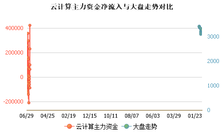 未能加载图片