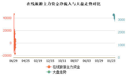 未能加载图片