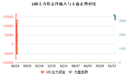 未能加载图片