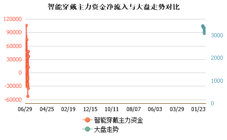 未能加载图片