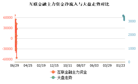 未能加载图片