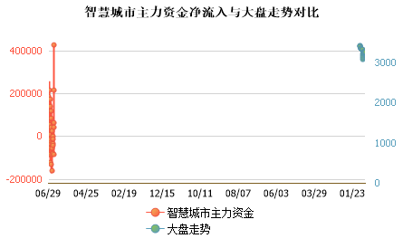 未能加载图片