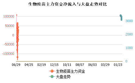 未能加载图片